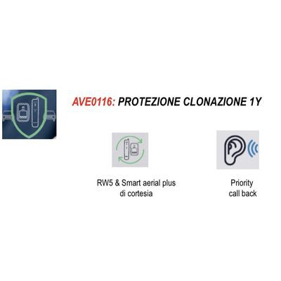 COPERTURA CLONAZIONE RW5 SILCA