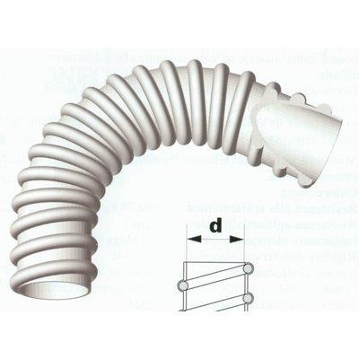 GUAINA SPIRALATA CEI EN 61386-1/61386-23