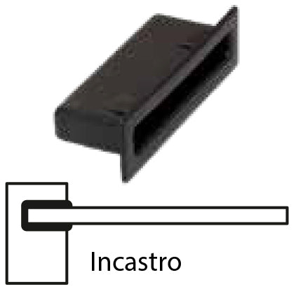 SUPPORTO AD INCASTRO IN PVC PER ASTA