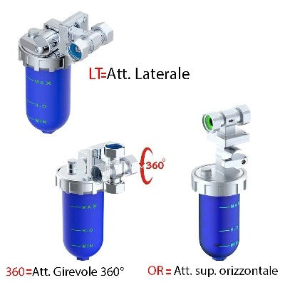 DOSATORE PROPORZIONALE DI POLIFOSFATO Misura: Att. sup. orizzontale FF 1/2"