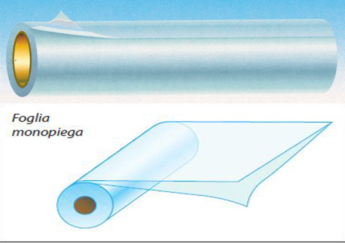 POLITENE IN ROTOLI H.150X 600 SPESS.20