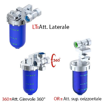 DOSATORE PROPORZIONALE DI POLIFOSFATO                                 